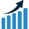 scale capacity
